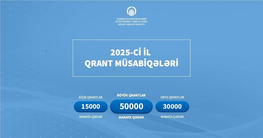 2025-in qrant müsabiqəsinə verilən layihələrin sayı açıqlandı